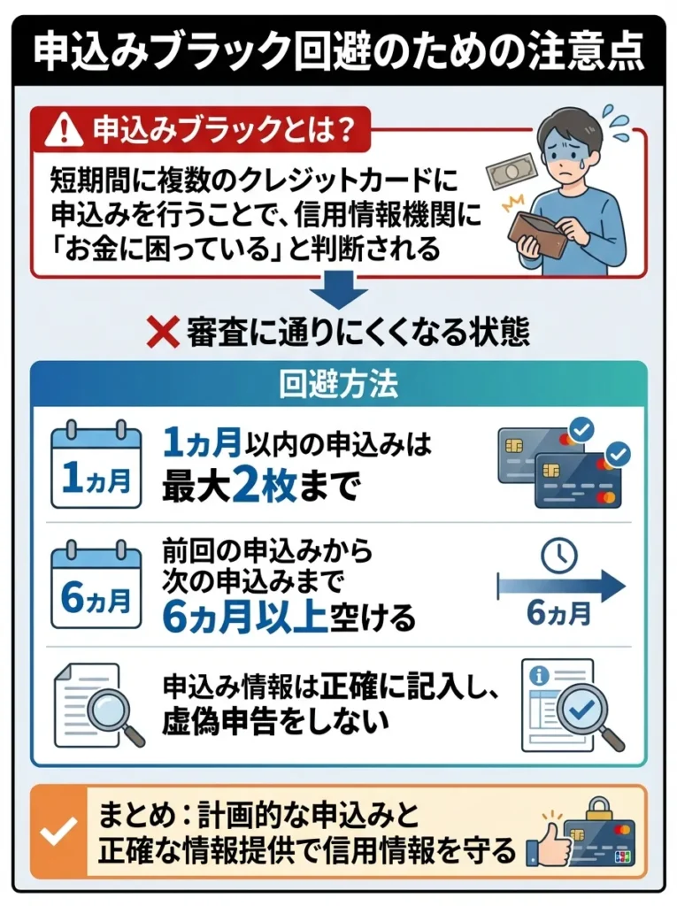 申込みブラック回避のための注意点