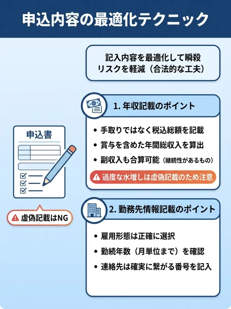申込内容の最適化テクニック