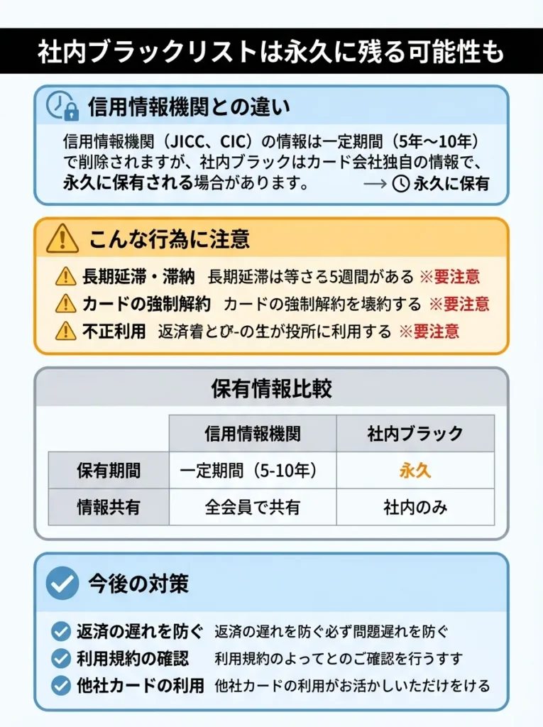 社内ブラックは永久に残る可能性がある
