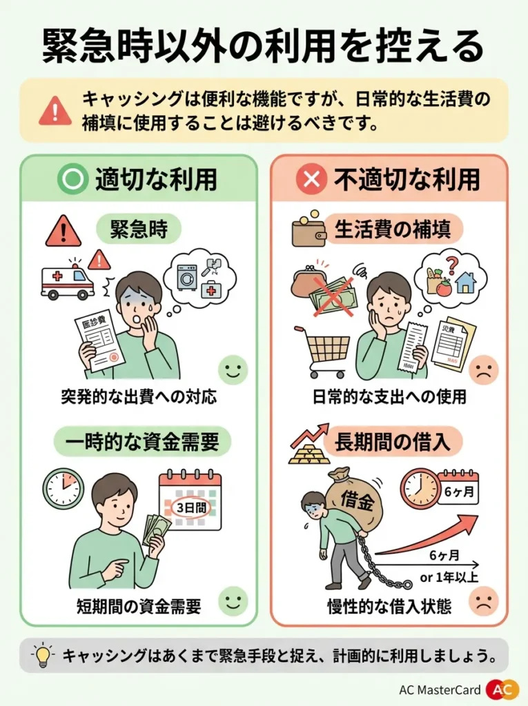 緊急時以外の利用を控える