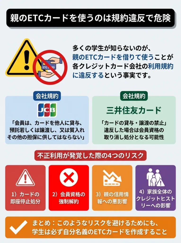 親のETCカードを使うのは規約違反で危険