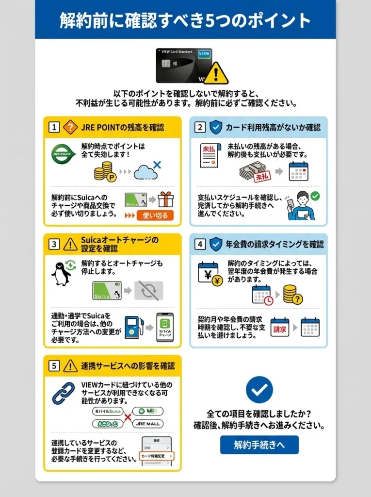 解約前に確認すべき5つのポイント