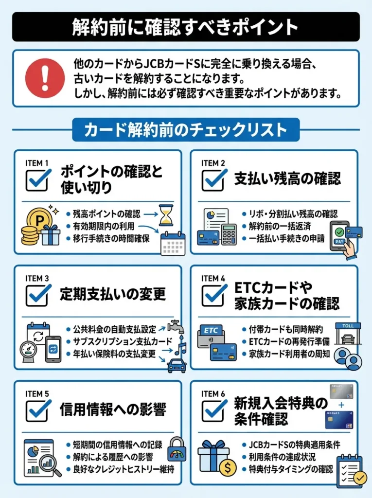 解約前に確認すべきポイント