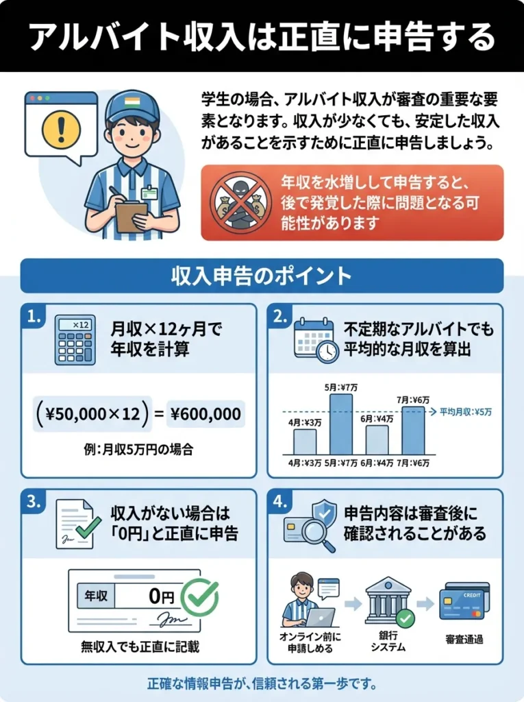 アルバイト収入は正直に申告する