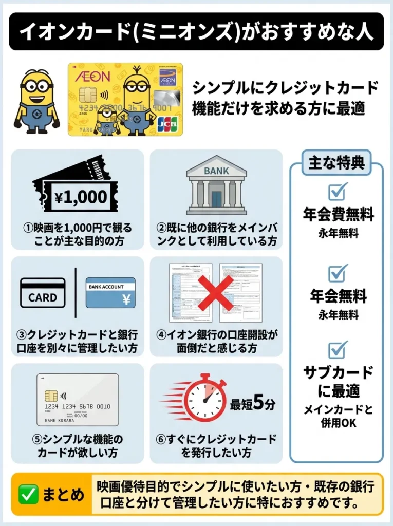イオンカード(ミニオンズ)がおすすめな人