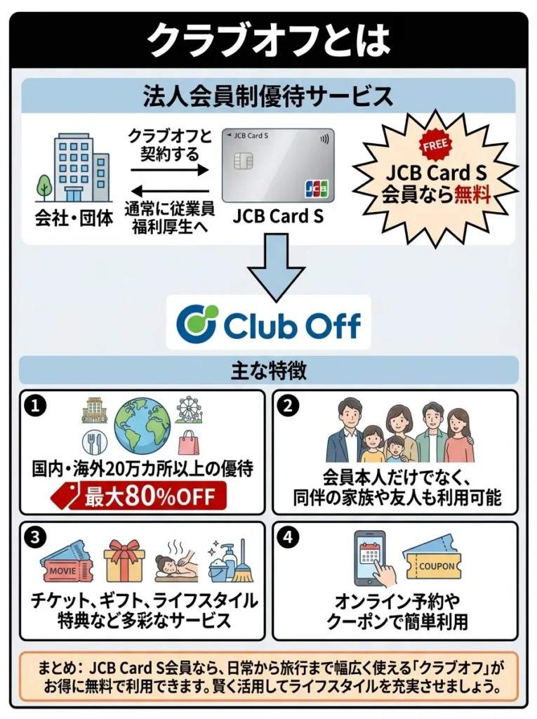 クラブオフとは