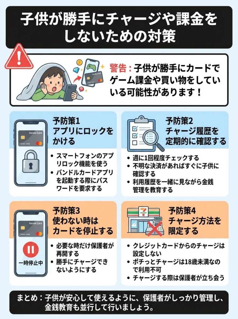 子供が勝手にチャージや課金をしないための対策