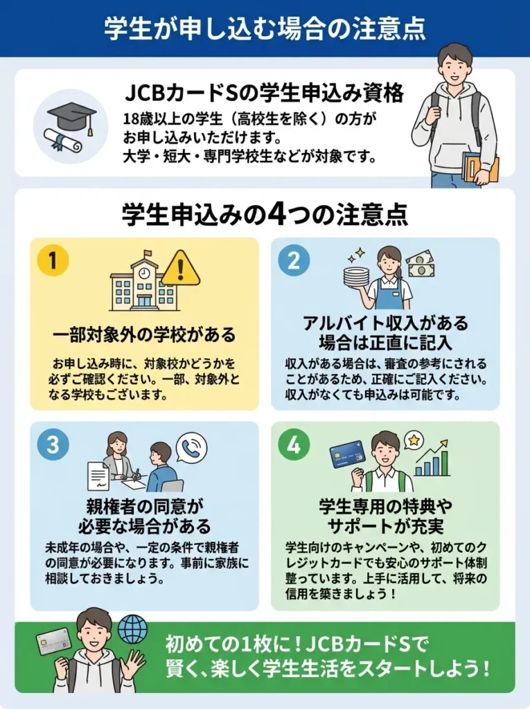 学生が申し込む場合の注意点
