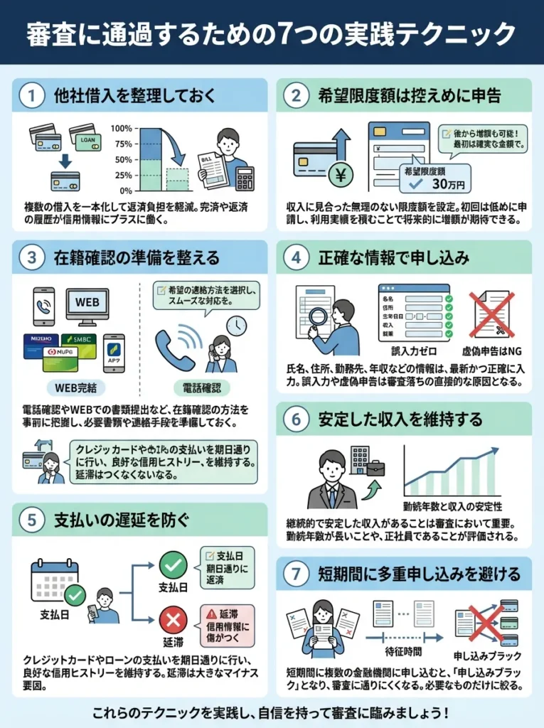 審査に通過するための7つの実践テクニック