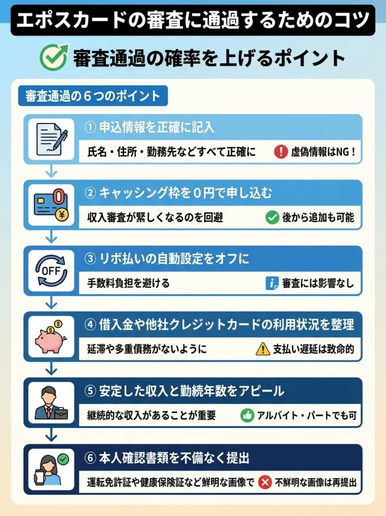 審査に通過するためのコツ