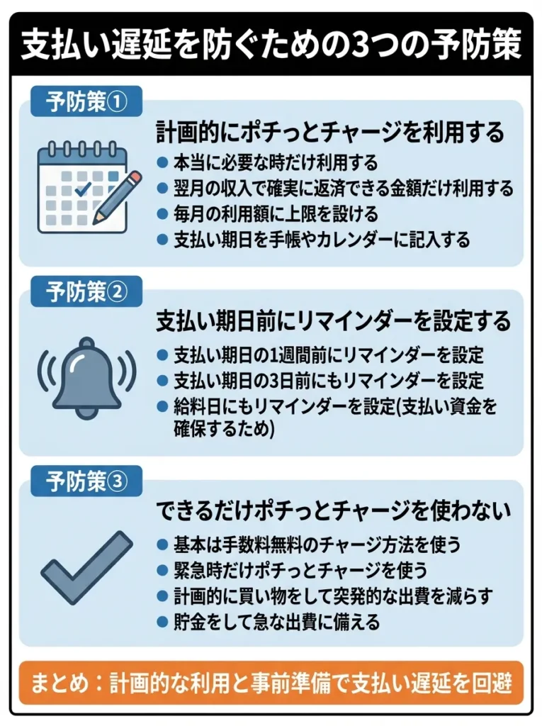 支払い遅延を防ぐための3つの予防策