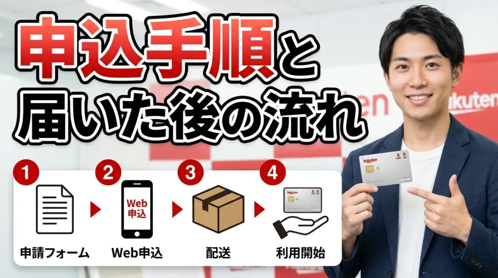 楽天カード2枚目の申し込み手順と届いた後にすべきこと