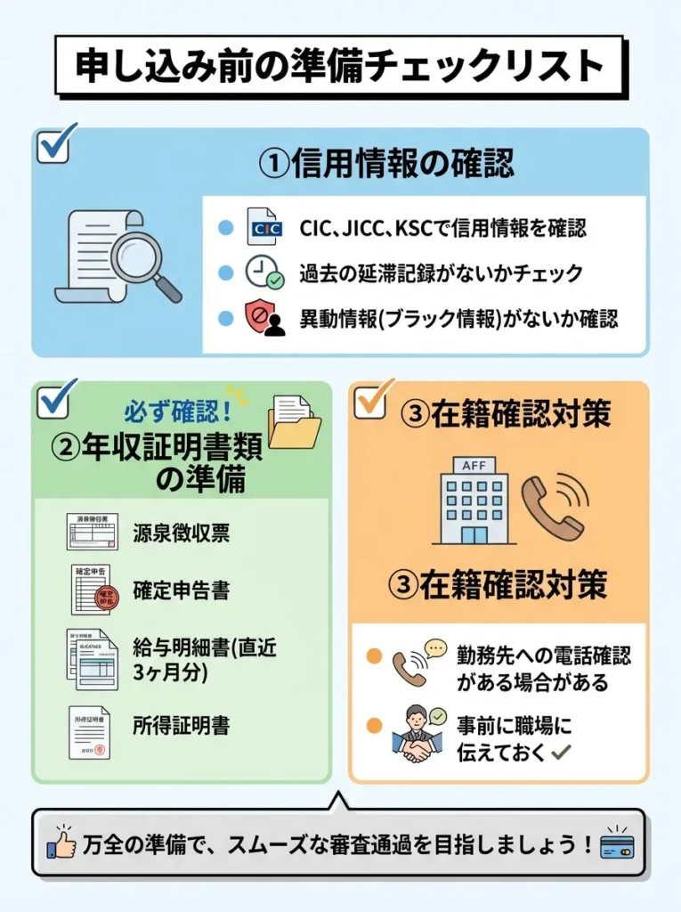 申し込み前の準備チェックリスト