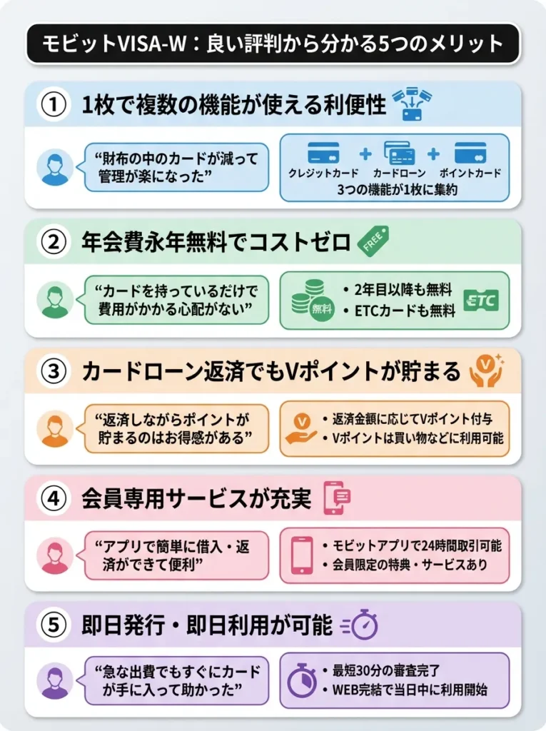 良い評判から分かる5つのメリット