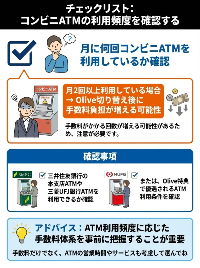 チェックリスト コンビニATMの利用頻度を確認する