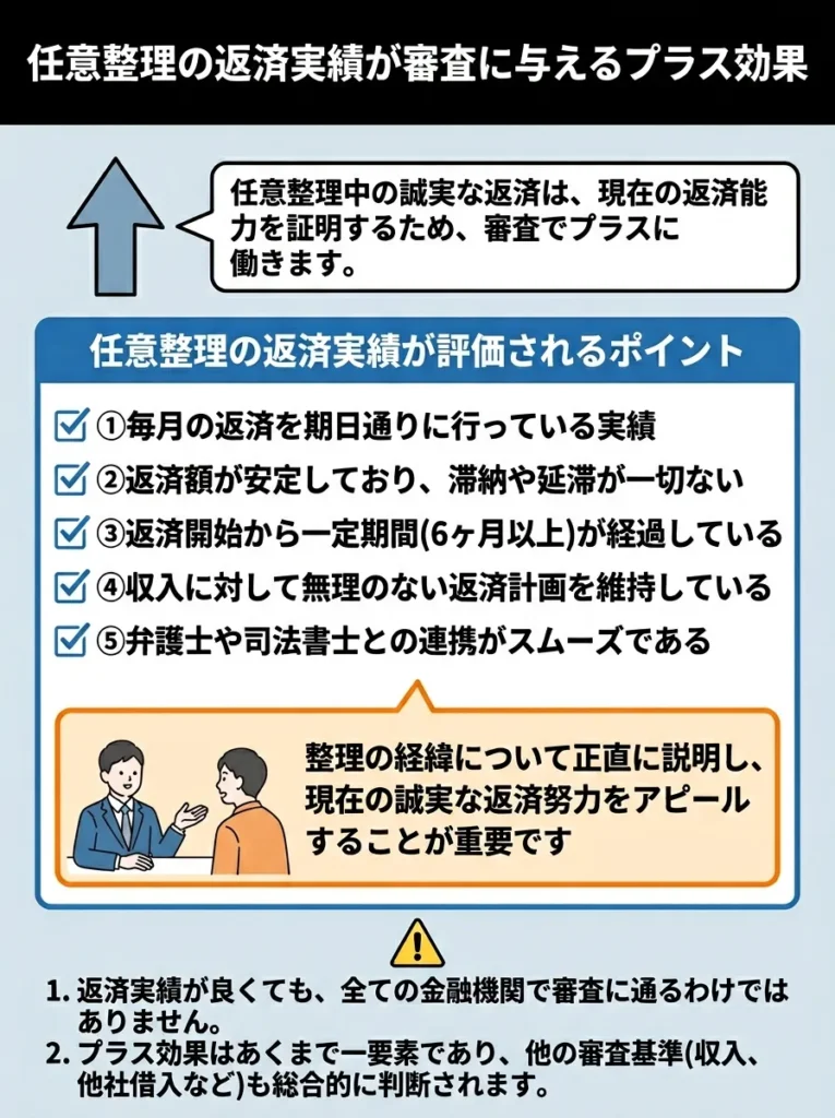 任意整理の返済実績が審査に与えるプラス効果