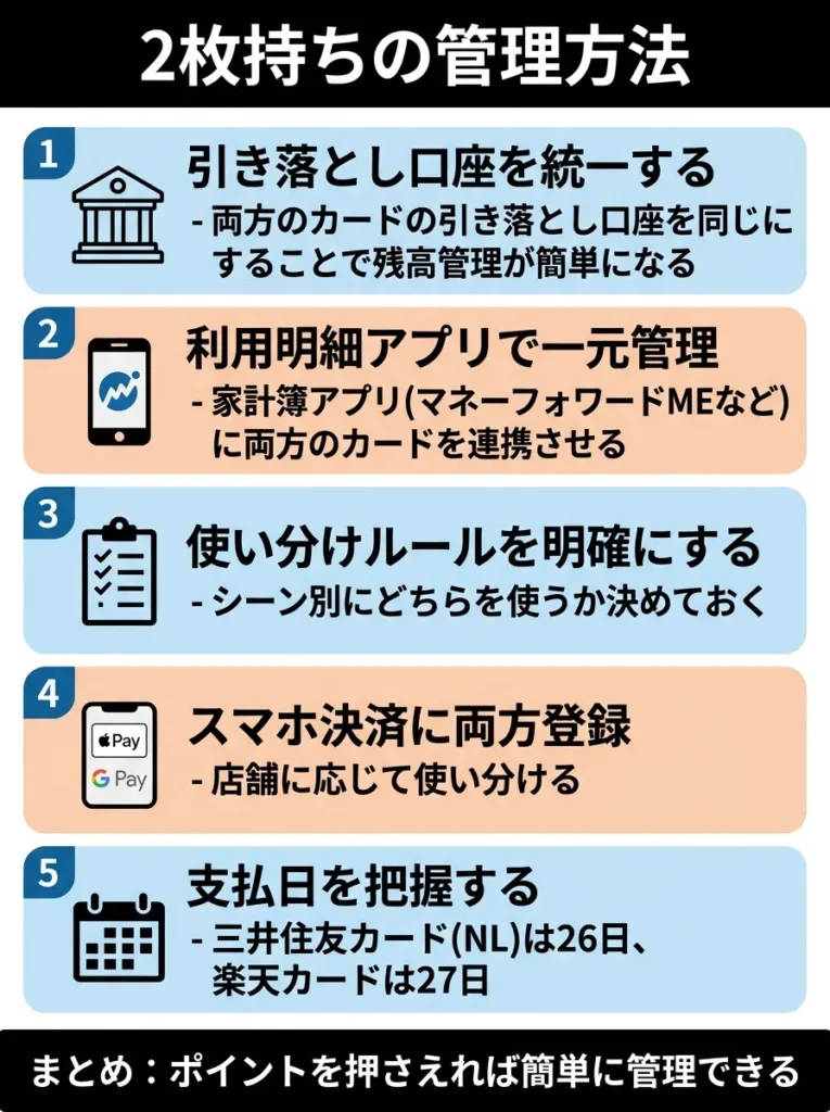 2枚持ちの管理方法