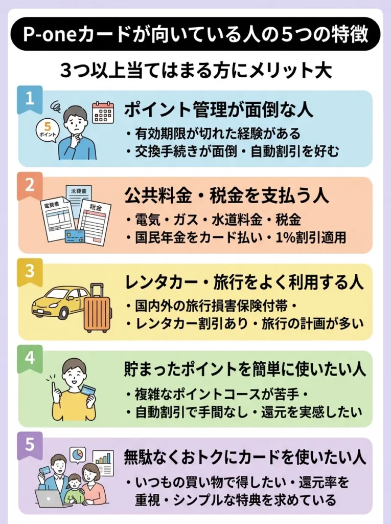 P-oneカードが向いている人の5つの特徴