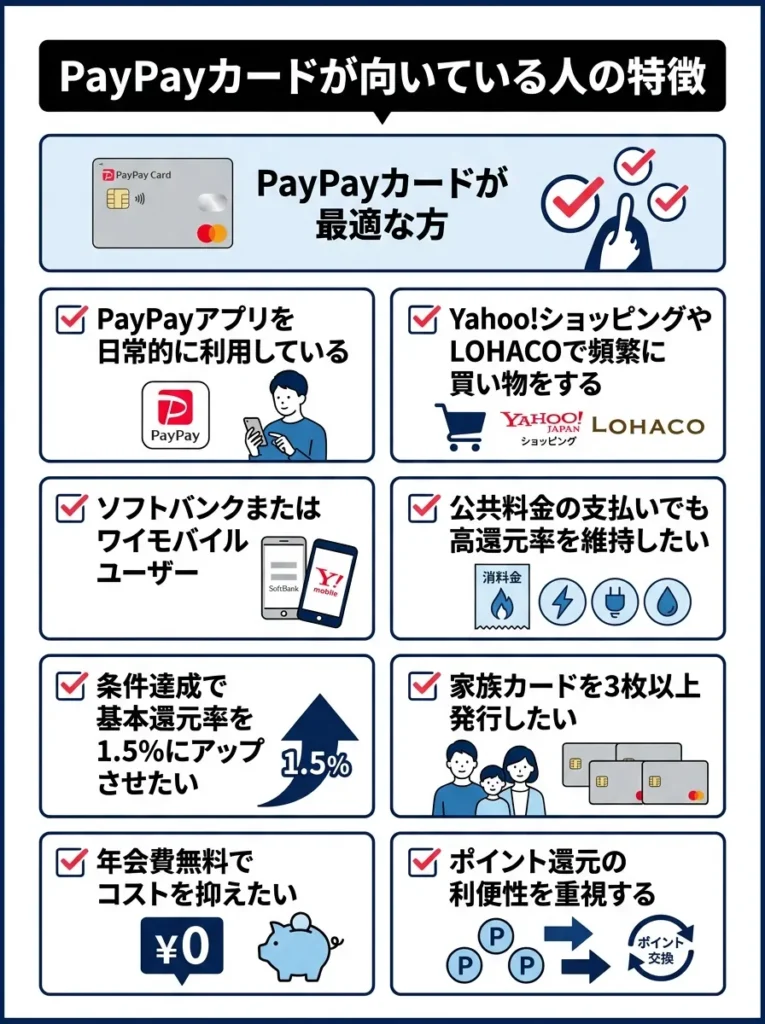 PayPayカードが向いている人の特徴