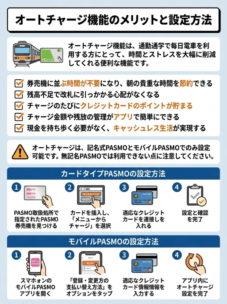 オートチャージ機能のメリットと設定方法