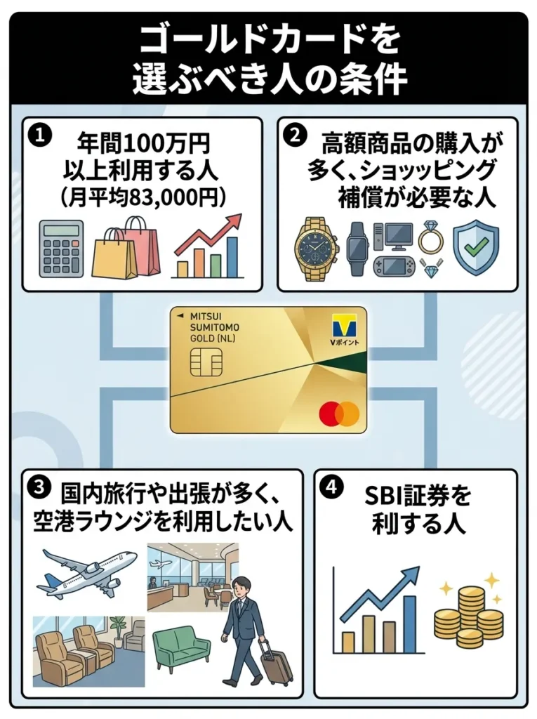 ゴールドカードを選ぶべき人の条件