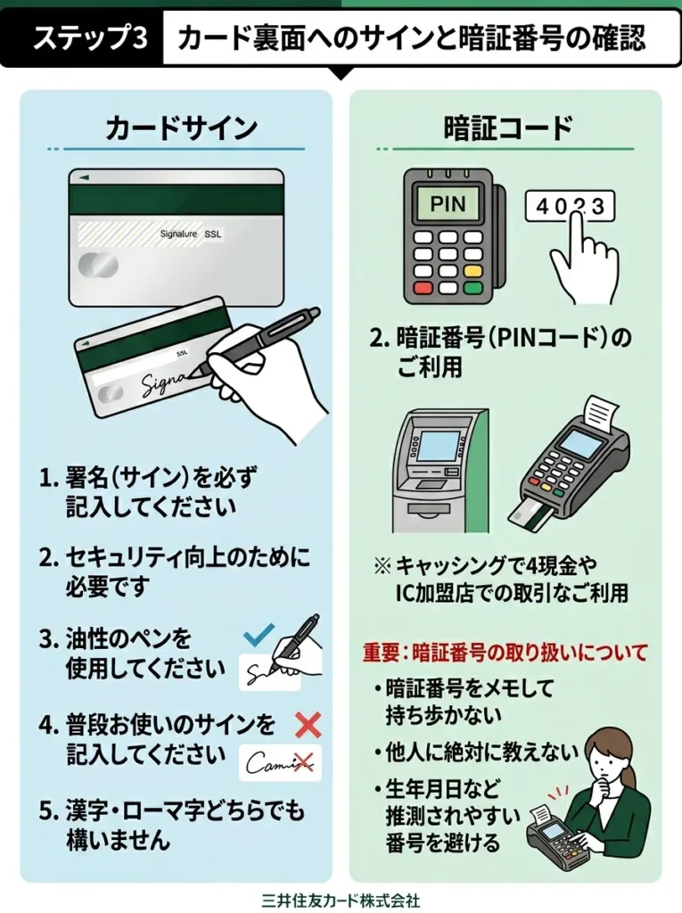 ステップ3 カード裏面へのサインと暗証番号の確認
