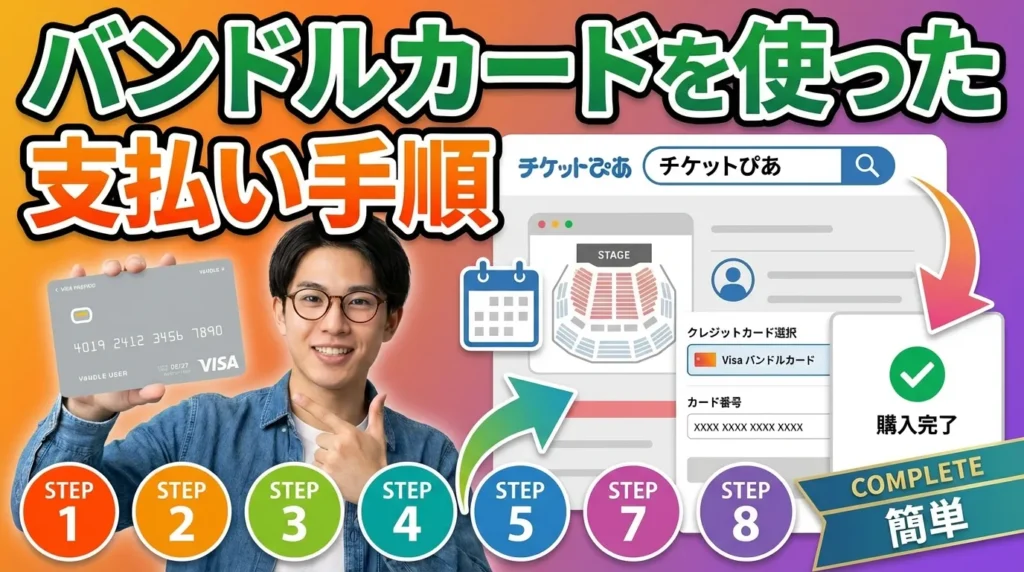 チケットぴあでバンドルカードを使った支払い手順