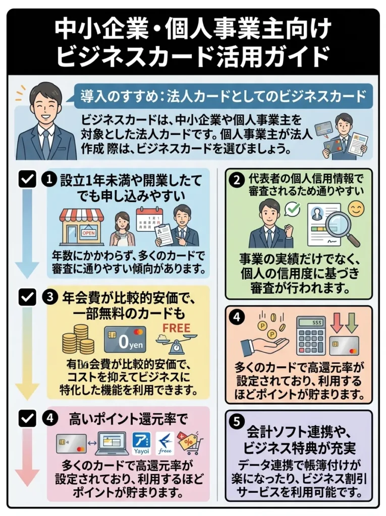 ビジネスカード 中小企業・個人事業主向け