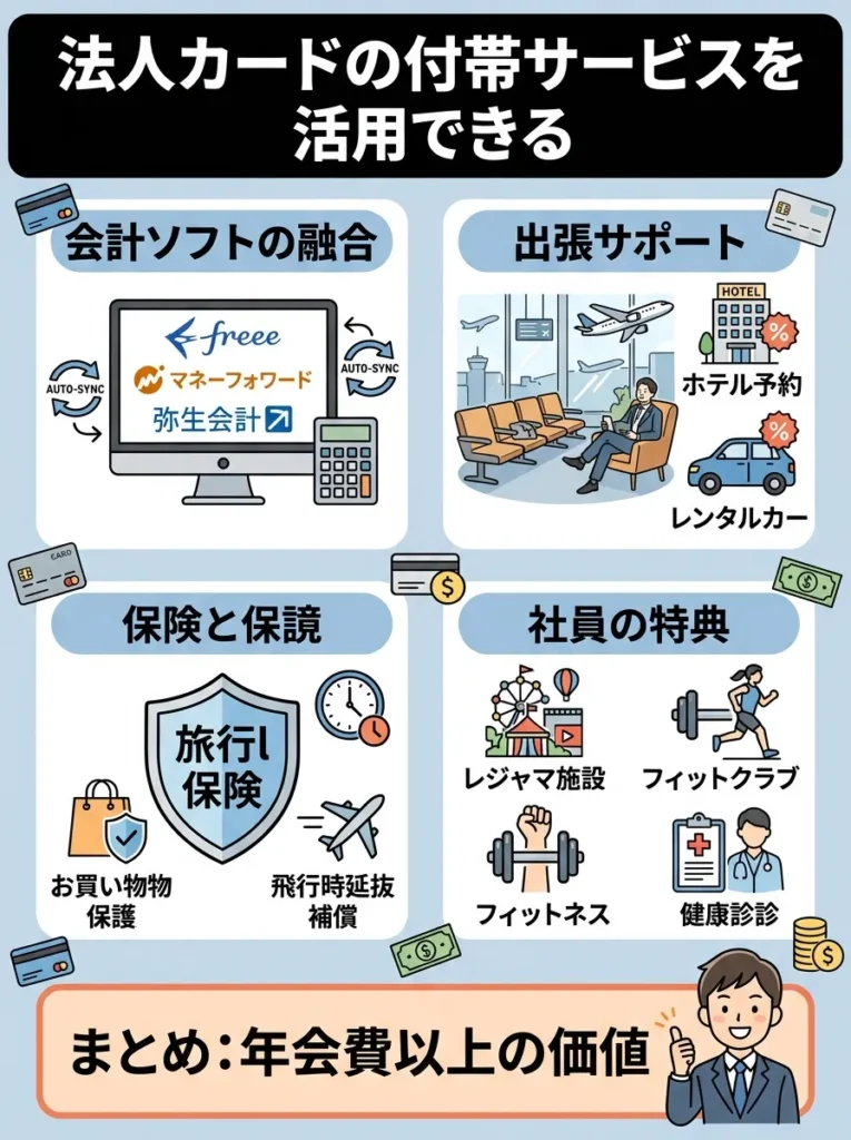 ビジネス向けの付帯サービスを活用できる