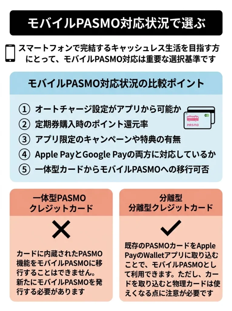 モバイルPASMO対応状況で選ぶ
