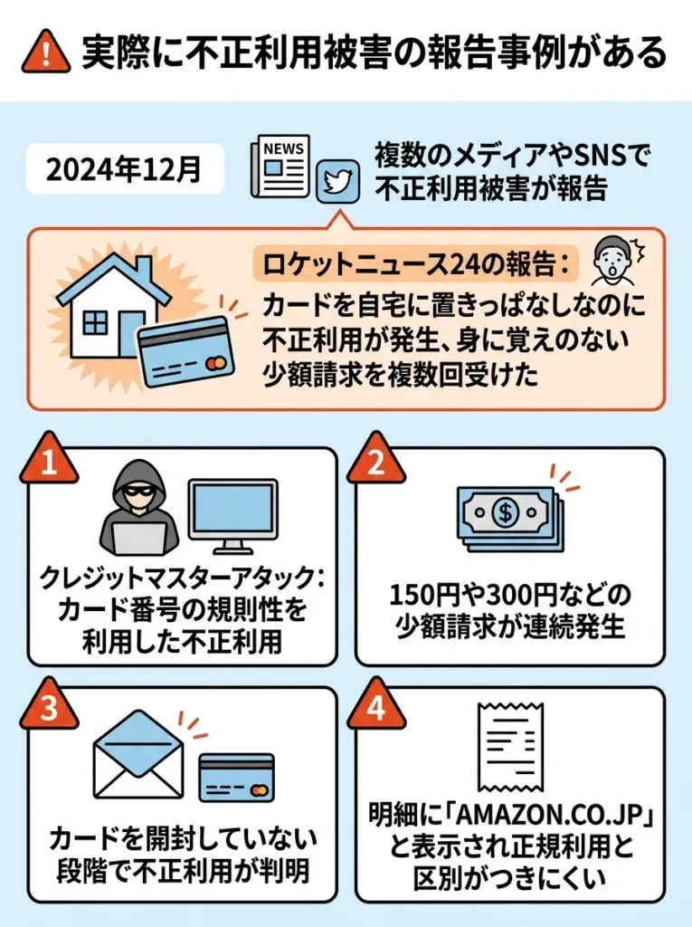実際に不正利用被害の報告事例がある