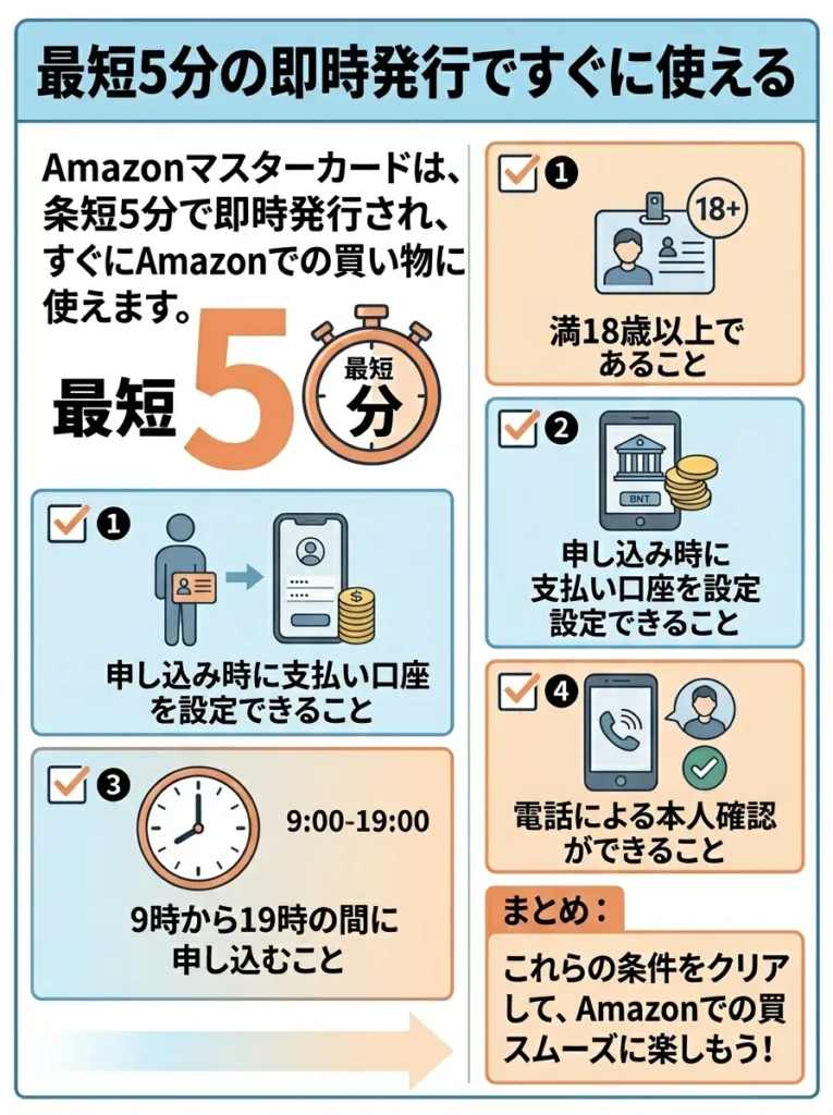 最短5分の即時発行ですぐに使える