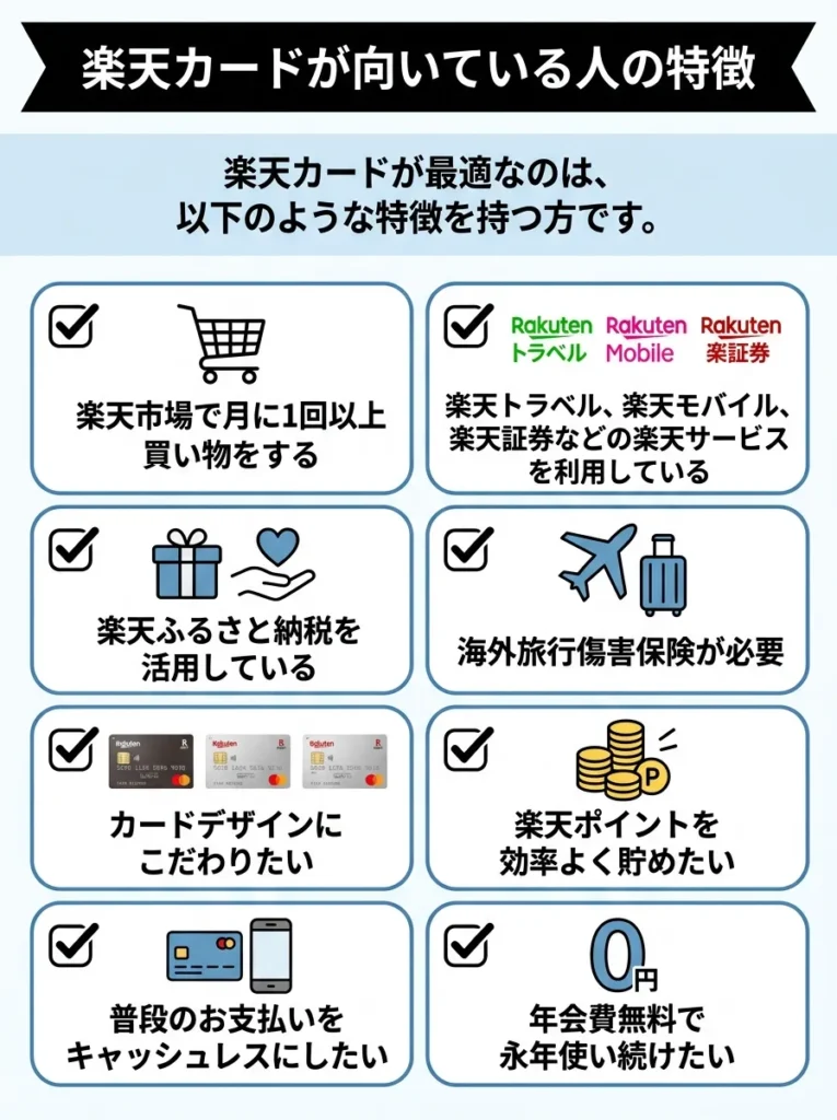 楽天カードが向いている人の特徴