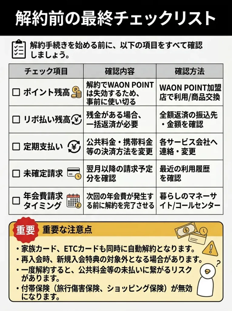 解約前の最終チェックリスト