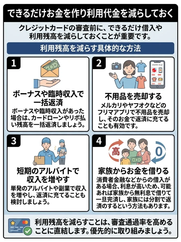 できるだけお金を作り利用代金を減らしておく