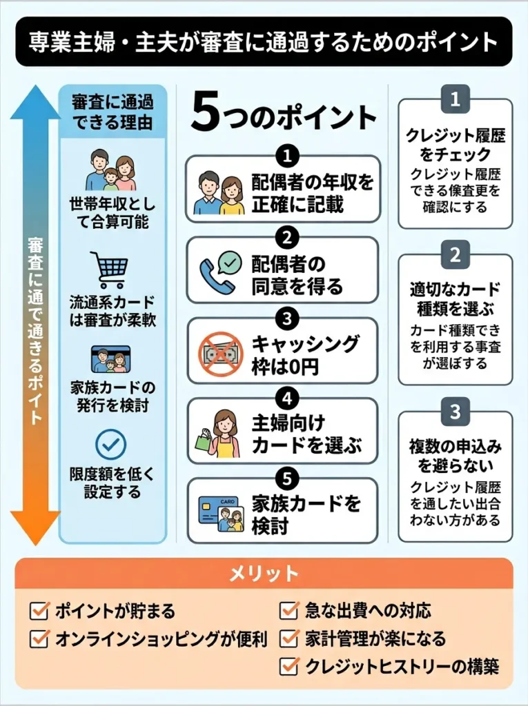 専業主婦・主夫が審査に通過するためのポイント