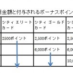 あああああ
