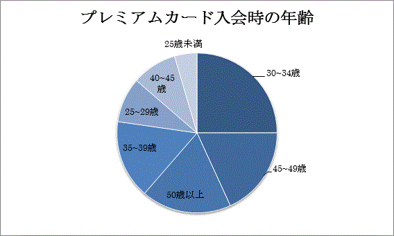 chart_02_qnr